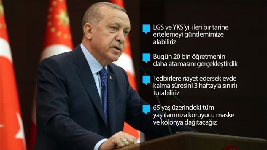 Cumhurbaşkanı Erdoğan: Mecburiyeti olmayan hiçbir vatandaşımız tehdit ortadan kalkana kadar evinden çıkmamalı