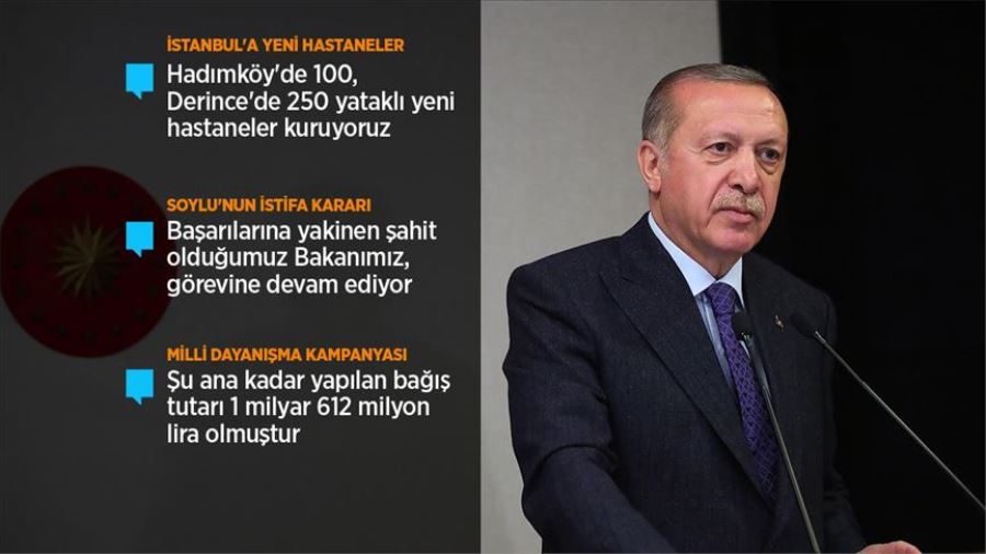 Cumhurbaşkanı Erdoğan: 17-19 Nisan