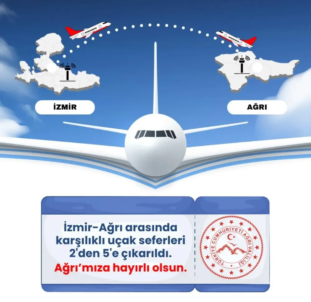 AĞRI–İZMİR UÇUŞ SAYISI 2’DEN 5’E YÜKSELTİLDİ