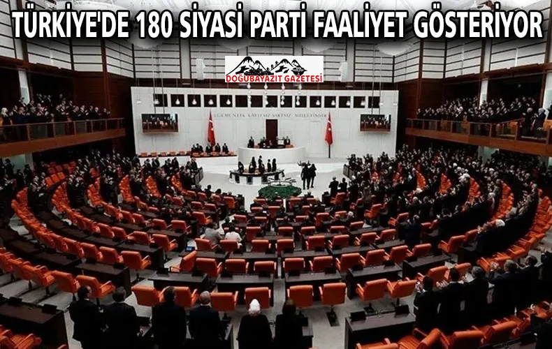 Türkiye