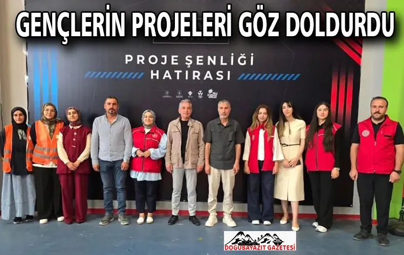 Gençlerin Projeleri Göz Doldurdu