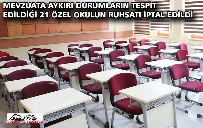 Mevzuata aykırı durumların tespit edildiği 21 özel okulun ruhsatı iptal edildi