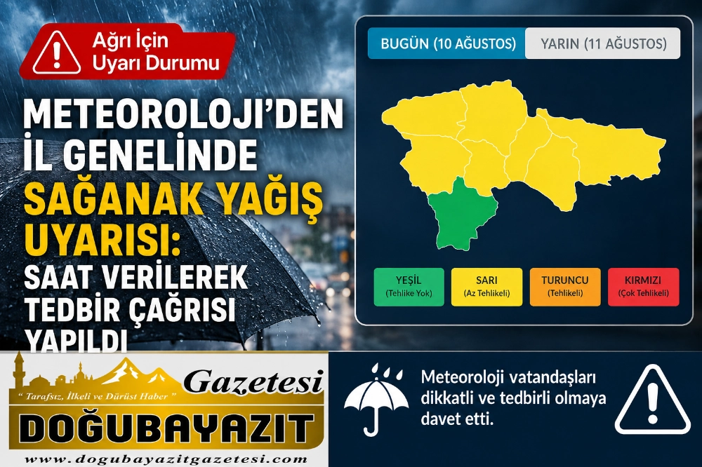 Meteoroloji’den İl Genelinde Sağanak Yağış Uyarısı: Saat Verilerek Tedbir Çağrısı Yapıldı