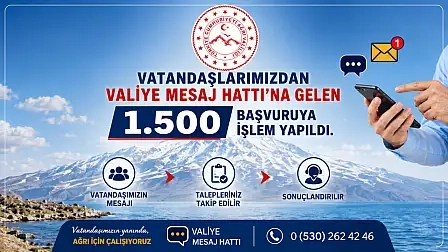 Bürokratik Engeller Yerle Bir Oldu: Serhat Şehrinde Halkın Doğrudan Devlete Ulaştığı Sistem Verileri Açıklandı