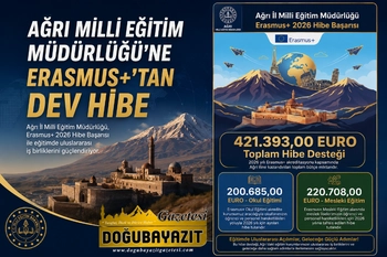 AĞRI MİLLİ EĞİTİM MÜDÜRLÜĞÜ’NE ERASMUS+’TAN DEV HİBE